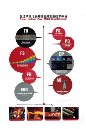 超纯净、高均质金属制造平台
Ultra Pure Highly Homogeneous Metal Fabrication Platforms